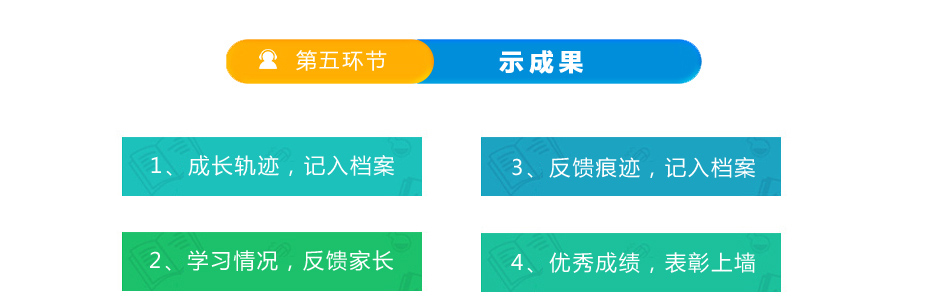 初、高中各科1对2