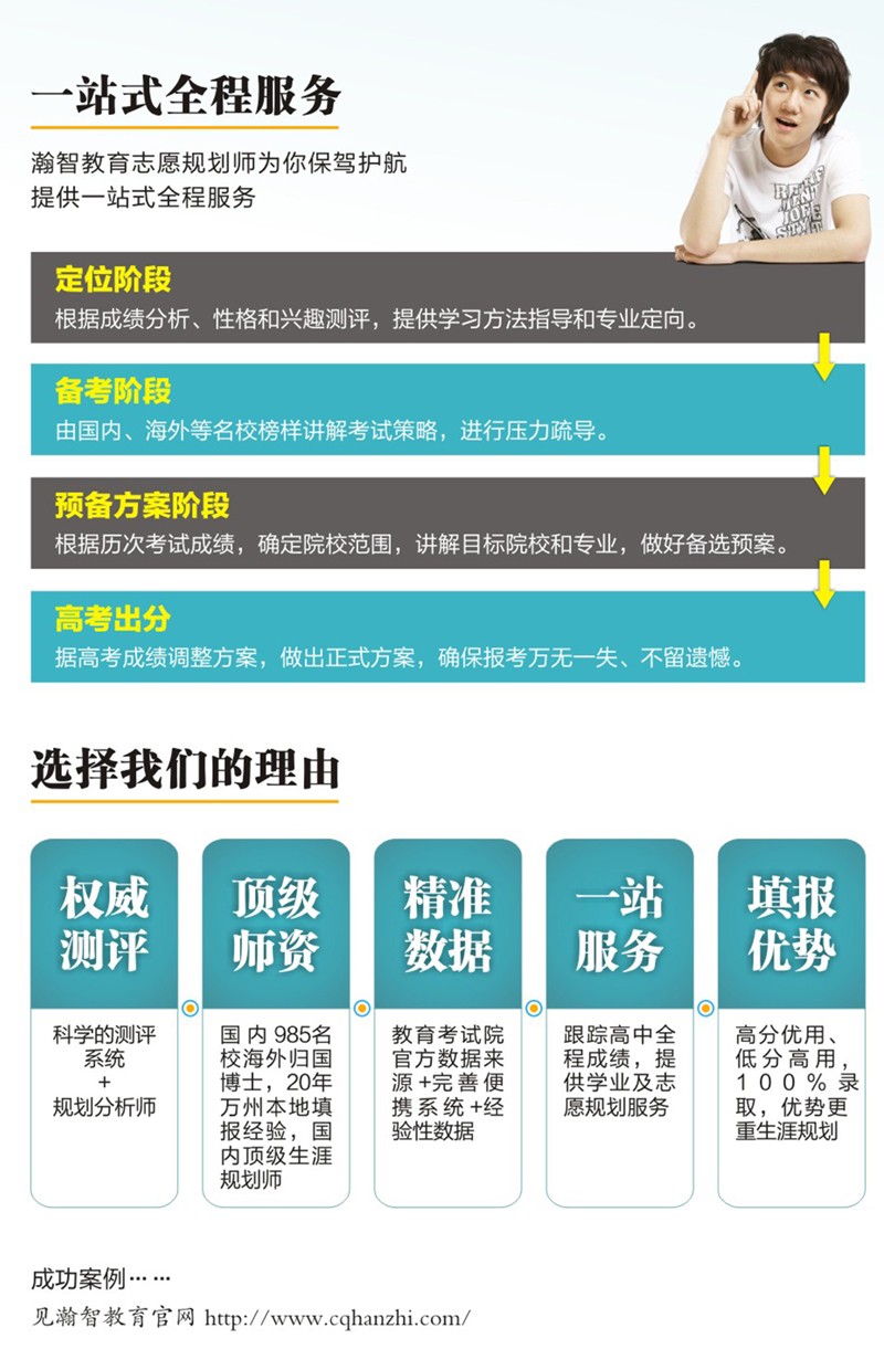 志愿填报
