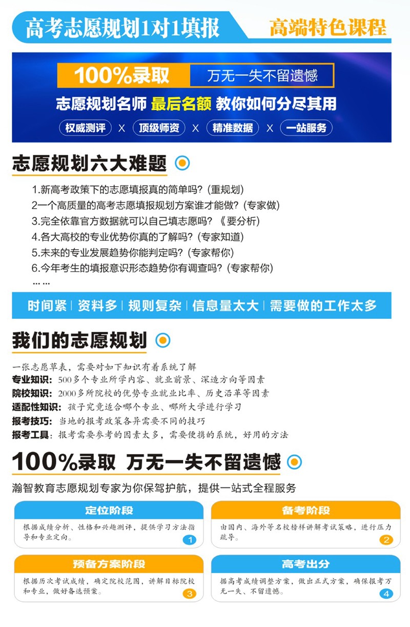 志愿填报